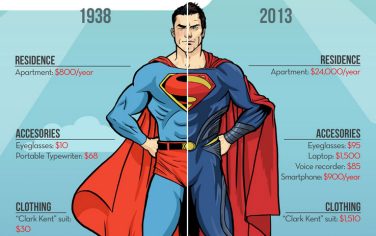 superman_costi