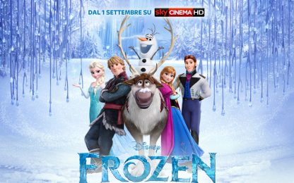 Frozen - Il Regno di Ghiaccio: scopri i wallpaper