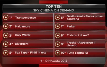 Top Ten Sky Cinema on Demand: è Transcendence il numero 1 della settimana