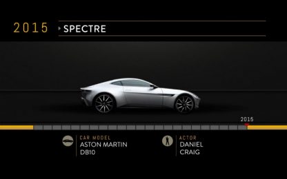 L’evoluzione delle auto di James Bond. VIDEOGRAFICA