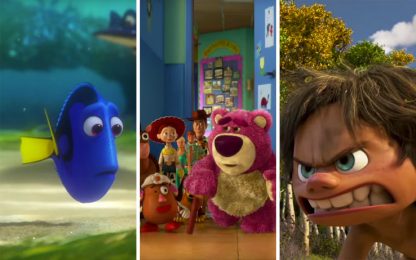 Pixar, 10 trailer delle meraviglie