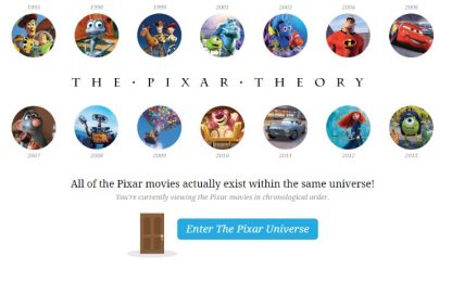 The Pixar Theory, come tutti i film Pixar sono collegati