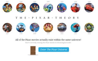 Pixar_Theory