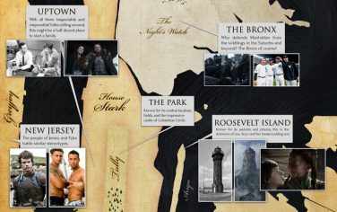 trono_di_spade_a_new_york