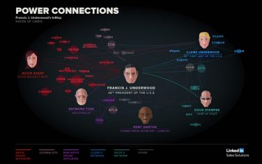 house_of_cards_linkedin_connections