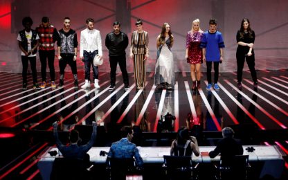 X Factor 2014: l'addio di Riccardo e Vivian