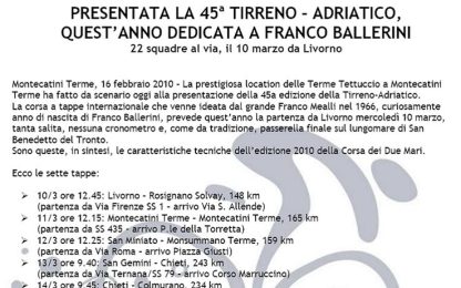 La Tirreno-Adriatico 2010 sarà in memoria di Ballerini