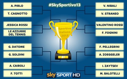 Sportivo italiano 2013, si parte: vota ora il tuo campione