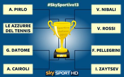 #SkySportivo13, vota ora per la seconda fase del sondaggio