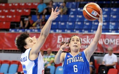 Eurobasket: impresa sfiorata con la Turchia, azzurre a casa