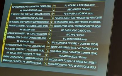 Europa League, il Sassuolo affronterà il Lucerna