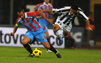 Undicesima giornata: le pagelle di Catania-Udinese