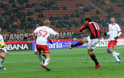 Coppa Italia, il Milan passa ai quarti: tre sberle al Bari