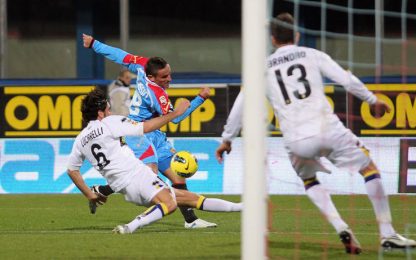 Serie A, poco spettacolo a Catania. Col Parma finisce 1-1