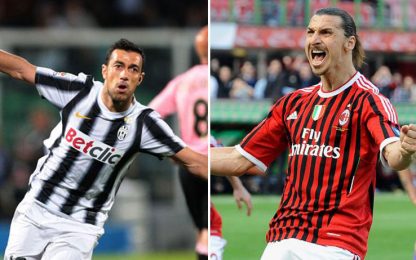Juve e Milan, quattro motivi per credere nello scudetto
