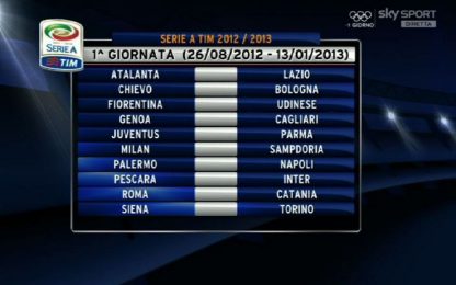 Serie A: Juve-Parma, Milan-Samp alla prima. La diretta