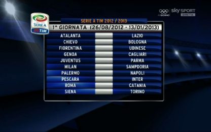 Serie A 2012-2013: ecco gli orari e i turni infrasettimanali