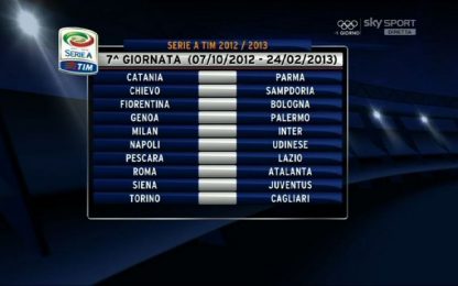 Dalla 5a all'8a giornata: c'è il derby Milan-Inter