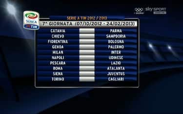 settima_giornata