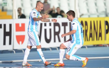 Abbruscato e Weiss salvano Stroppa: 2-0 del Pescara al Parma