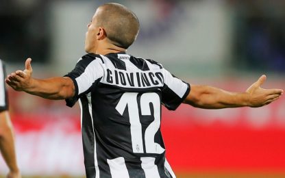 Vietato sbagliare: la Juventus (e Giovinco) ad un bivio