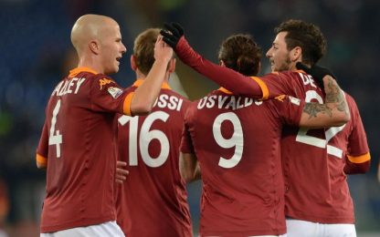 Tim Cup, la Roma vola ai quarti: Atalanta battuta 3-0
