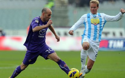 Cade la Fiorentina, colpaccio Pescara. Gli highlights