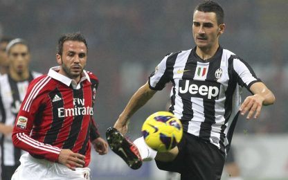 Juve-Milan, Conte avverte: "Mai più ko come contro la Samp"