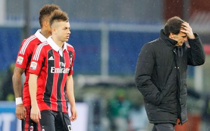 Milan, El Shaarawy a riposo contro il Parma