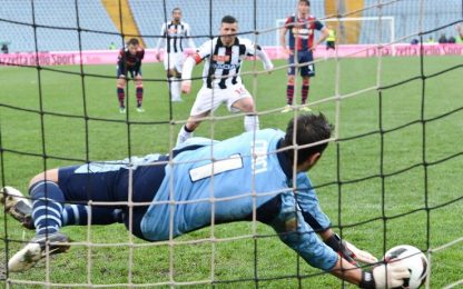 Totò tradisce: Udinese e Bologna senza gol. Gli highlights