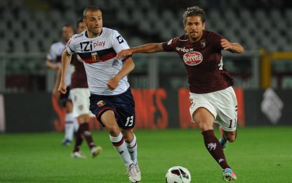 Torino-Genoa: noia e salvezza. Finisce 0-0. Guarda i GOL