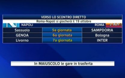 Roma&Napoli, in due al comando: l'identikit delle capolista