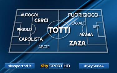 parole_chiave_5_a_giornata