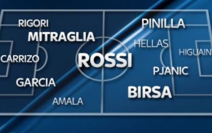 Twitter, dominano la Roma otto bellezze e "mitraglia" Rossi