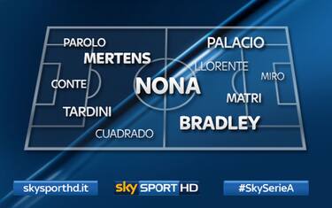 tag_cloud_9_a_giornata