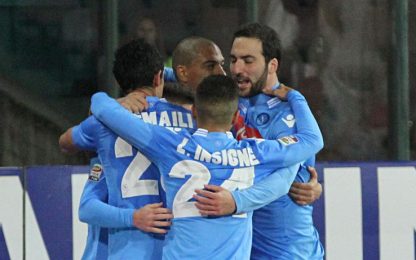 Il Napoli cala il poker, l'Inter resiste ma poi crolla