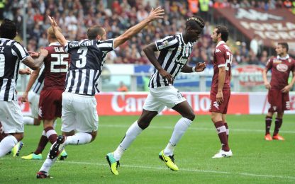 Passione Derby, la sfida Juventus-Torino