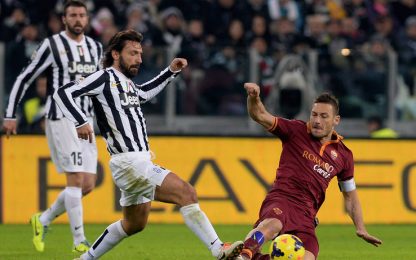 Juve-Roma: tutto il match di Torino minuto per minuto