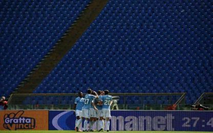 La Lazio sogna l'Europa, Candreva e Lulic stendono la Samp