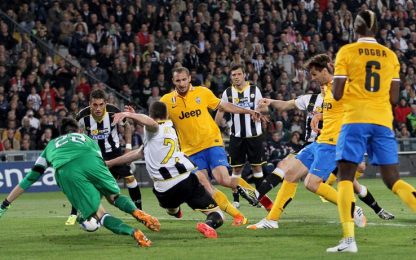 Giovinco-Llorente, Udinese ko. La Juventus stacca la Roma