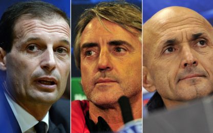 Juve, scatta il dopo-Conte: Allegri, Mancini o Spalletti?