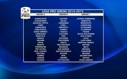 Lega Pro, atto primo: i tre gironi della Divisione Unica