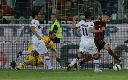 FenoMenez, show al Tardini: il Milan vince a Parma 5-4