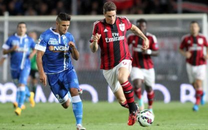 Il Milan si è fermato a Empoli: finisce 2-2. A segno Torres
