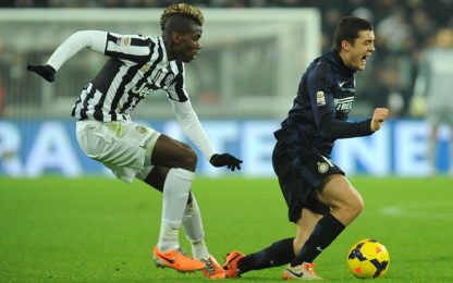 Juve-Inter, l'analisi tattica: occhio ai primi 15 minuti