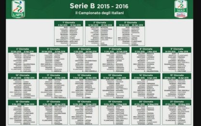 E' nata la nuova serie B, subito derby: alla prima c'è Salernitana-Avellino