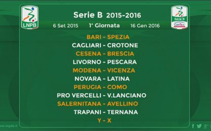 Serie B 2015-2016: il calendario giornata per giornata