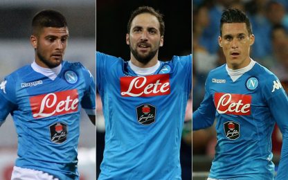 Tridenti a confronto: Napoli formula magica, Inter e Milan dipendono dalle punte