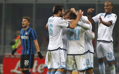 Candreva rovina le feste all'Inter, impresa della Lazio a San Siro