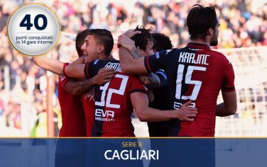 CAGLIARI, ITALY - FEBRUARY 20:  Players of Cagliari celebrate after scoring their second goal during the Serie B match between Cagliari Calcio and Pescara Calcio at Stadio Sant'Elia on February 20, 2016 in Cagliari, Italy.  (Photo by Tullio M. Puglia/Getty Images)